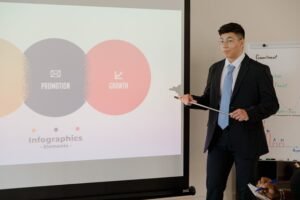 executive coaching for pedro paulo