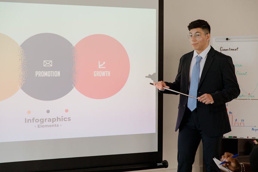 executive coaching for pedro paulo